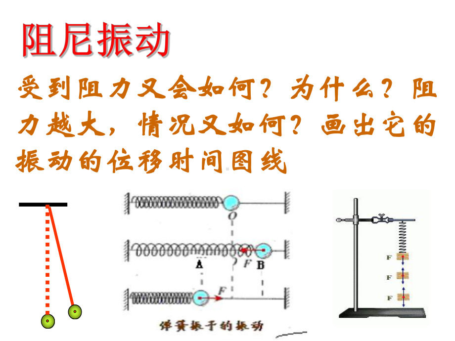 在外力作用下的课件.ppt_第2页