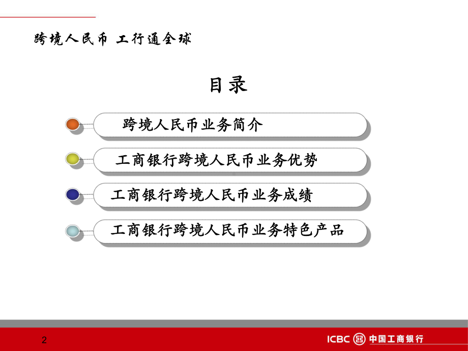 工商银行跨境人民币结算业务简介课件.ppt_第2页