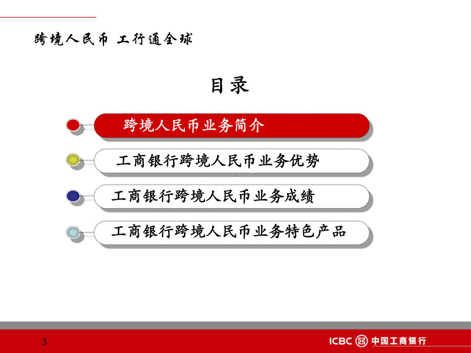 工商银行跨境人民币结算业务简介课件.ppt_第3页