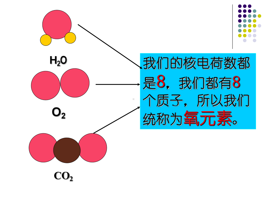 人教版初中九年级上册化学《元素》课件.pptx_第2页