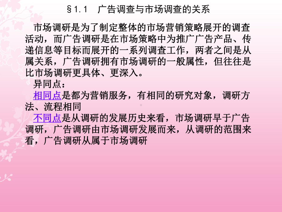 第一章广告调查概述课件.ppt_第3页