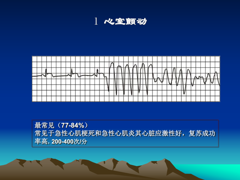 心肺脑复苏3课件.ppt_第3页