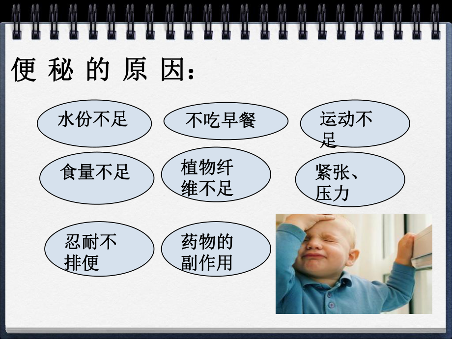 便秘的护理和预防课件.ppt_第3页