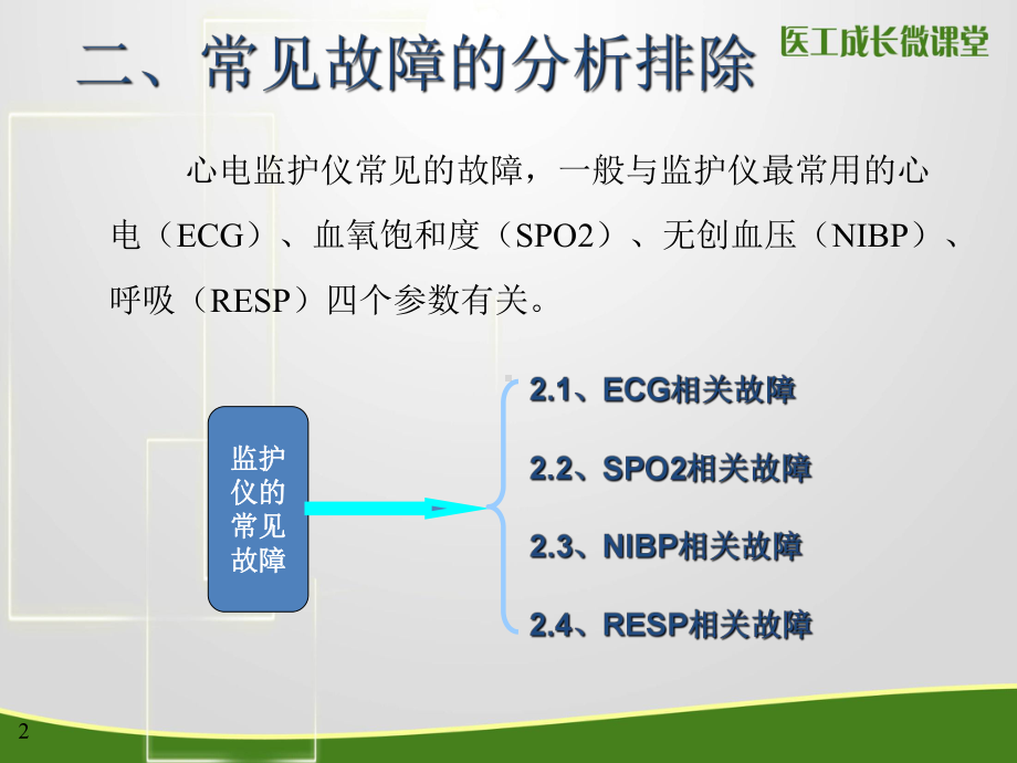 浅谈个人职业生涯规划课件.ppt_第3页