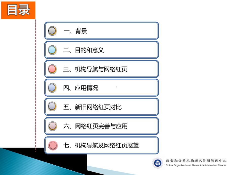 机构导航与网络红页甘肃课件.ppt_第2页