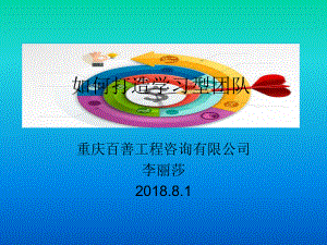 如何打造学习型团队课件.ppt