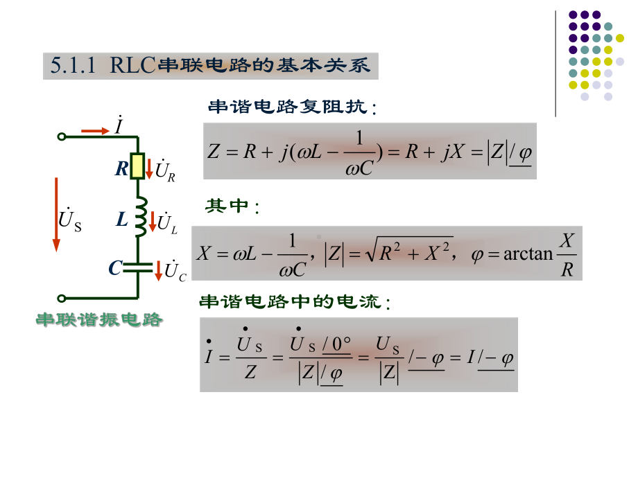 第5章谐振电路课件.ppt_第3页