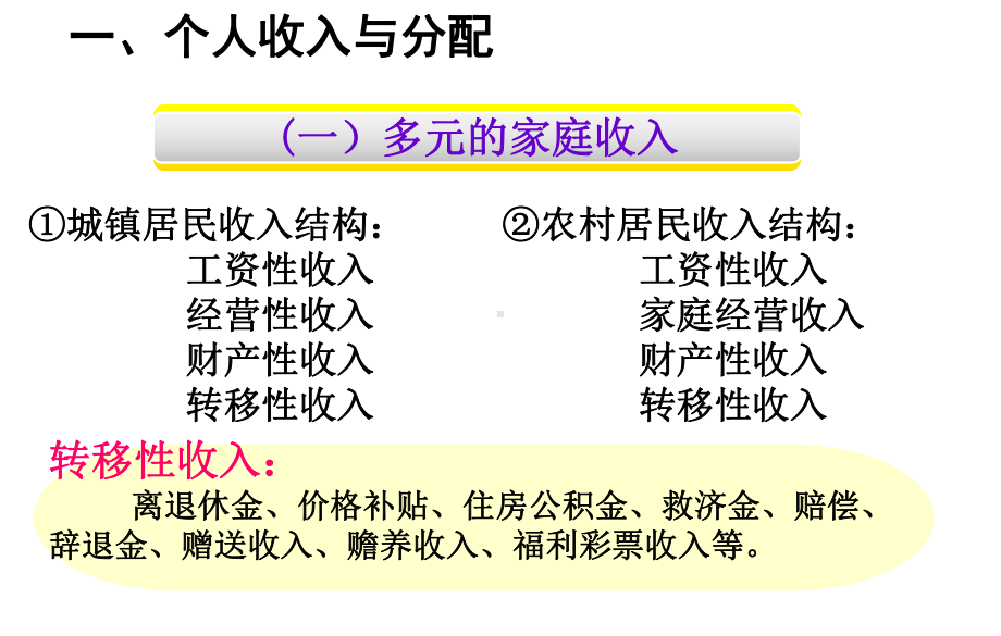 个人的收入与理财培训课程课件.ppt_第3页