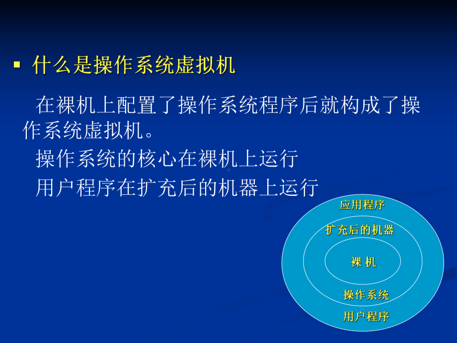 操作系统的逻辑结构课件.ppt_第3页