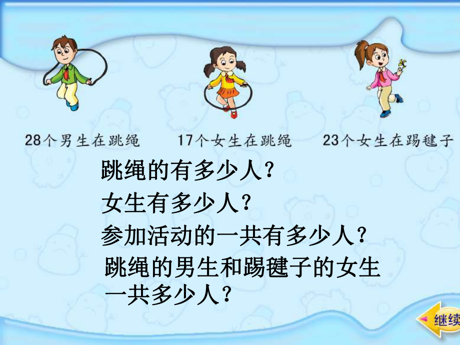 四年级数学下册《加法交换律和结合律》教学课件苏教版.ppt_第3页