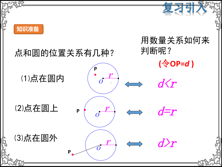 人教版数学九年级上册24-第1课时直线和圆的位置关系课件.ppt_第3页