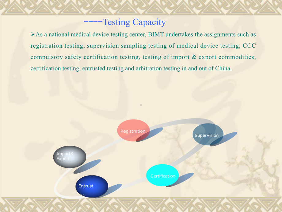 医疗器械法规和管理课件.ppt_第2页