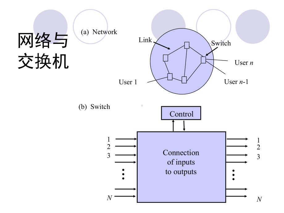 信息语义透明性课件.ppt_第3页