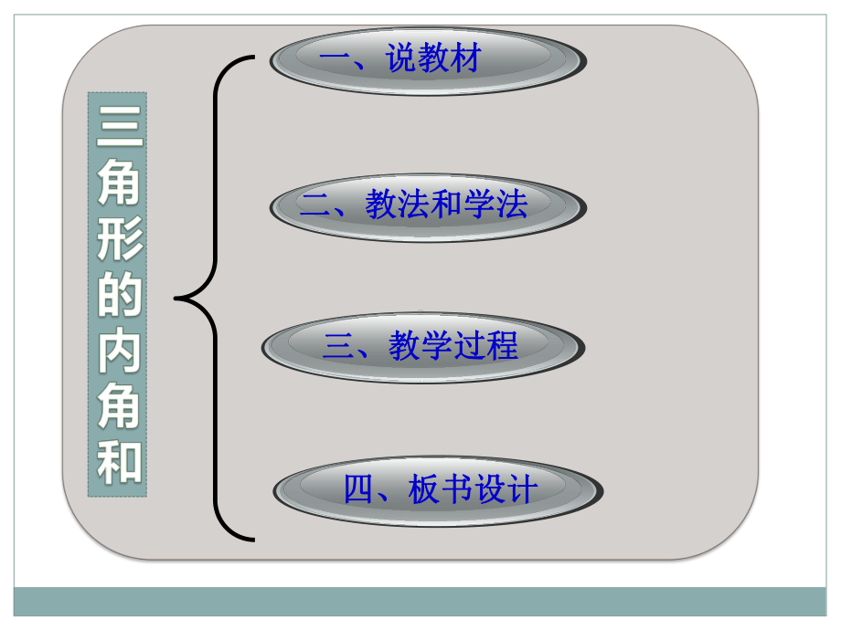 人教版八年级数学上册教学三角形的内角课件.pptx_第2页