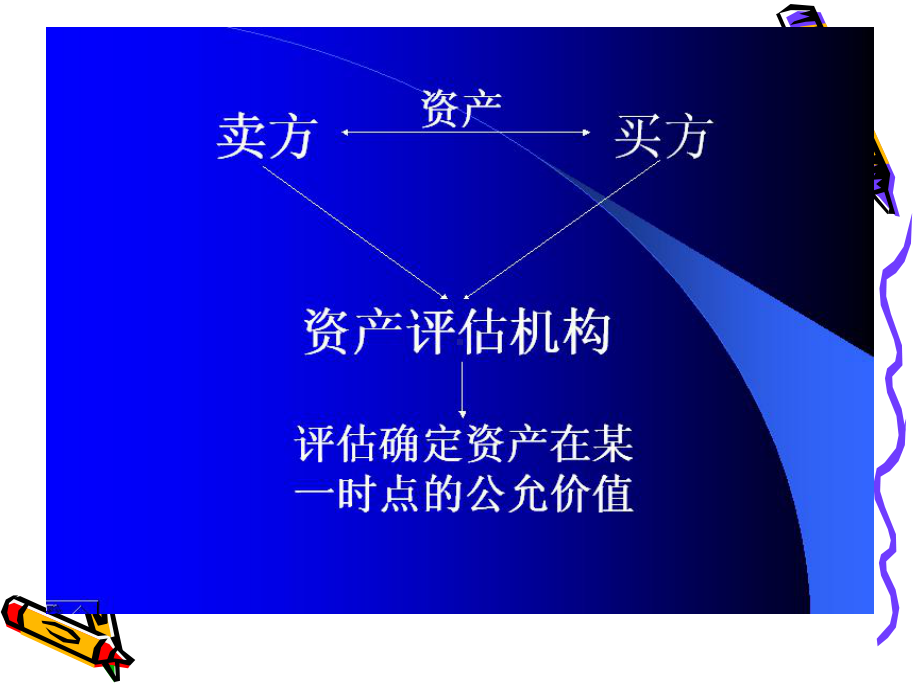 第一章总论课件.ppt_第2页