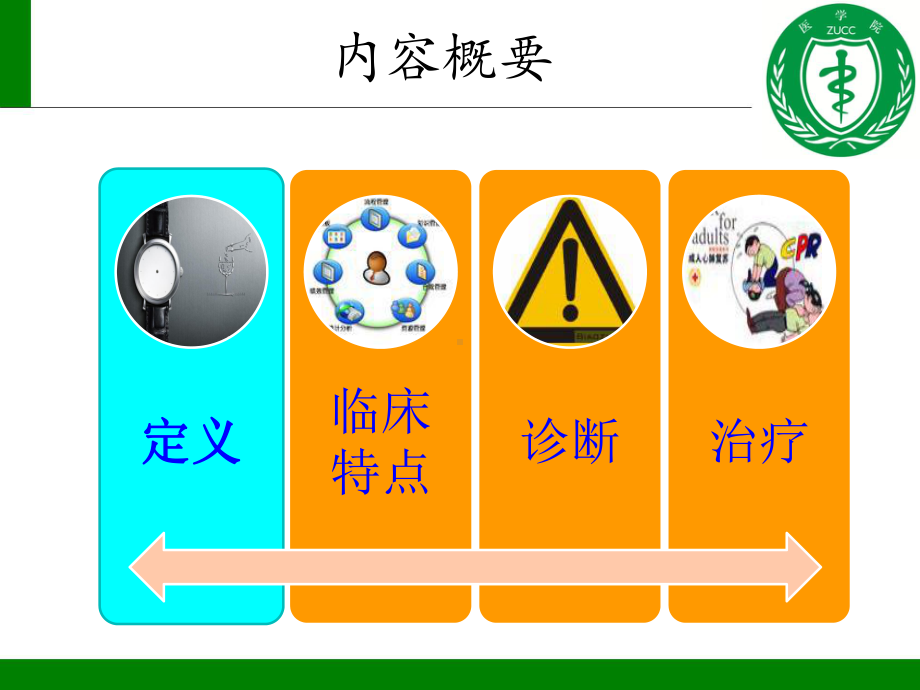 特殊创伤急救课件.ppt_第2页