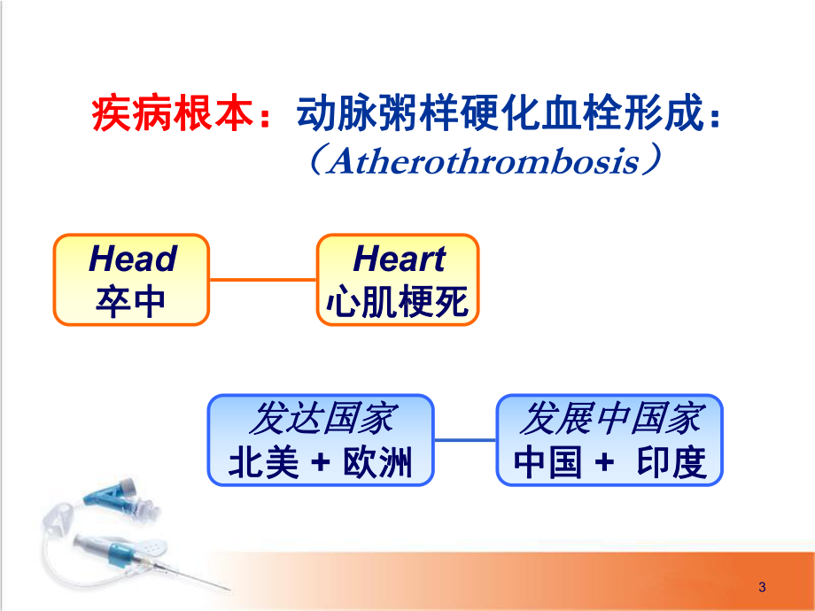 心脑血管疾病预防教学课件.ppt_第3页