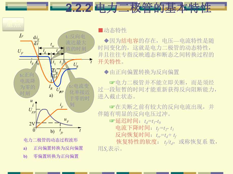 第2章变频器常用电力电子器件课件.ppt_第3页