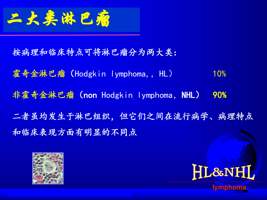 淋巴瘤鉴别诊断课件.ppt_第3页