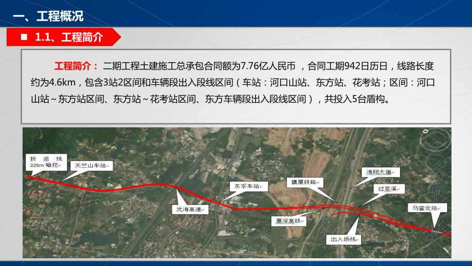 盾构施工质量观摩交流会课件.ppt_第3页