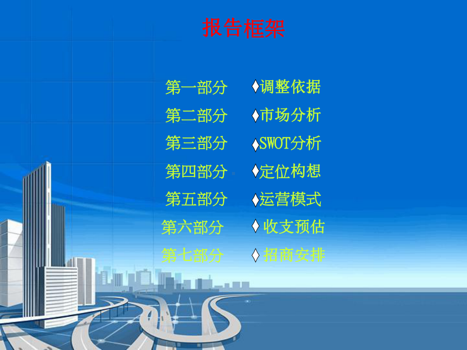 百货商业模式定位可行性报告课件.ppt_第3页