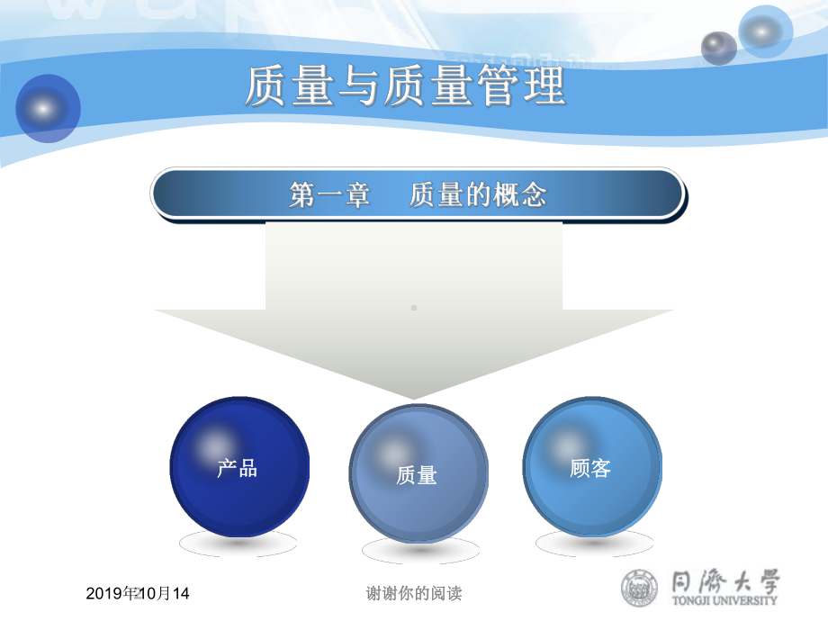 第一篇质量与质量管理课件.ppt_第2页