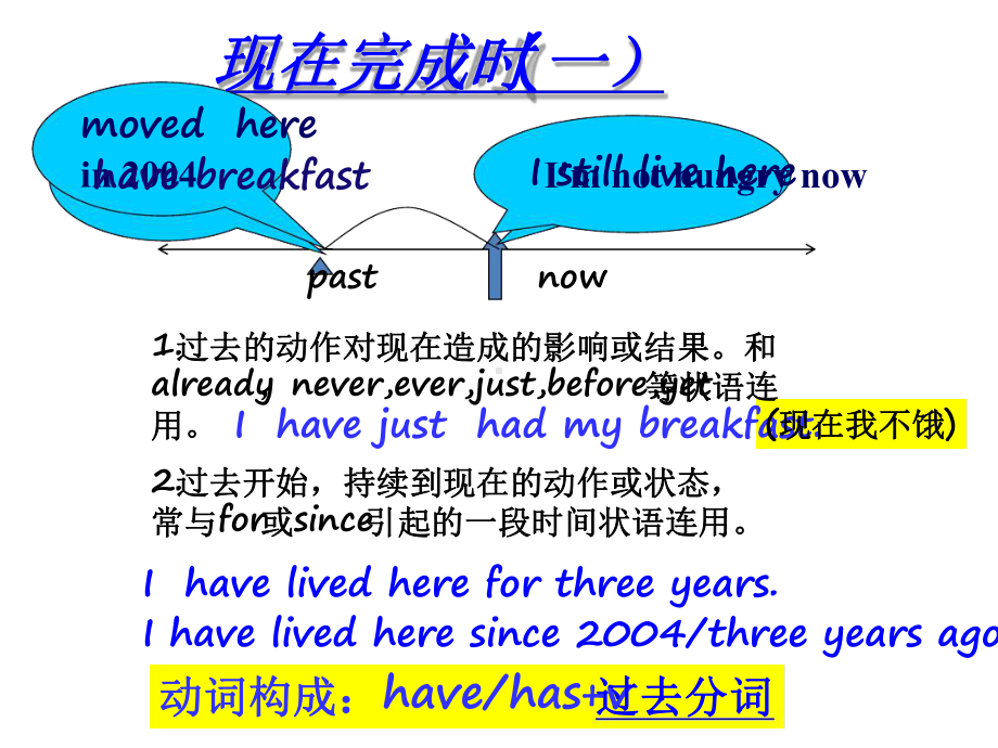 人教版八年级下册Unit8语法课件.ppt（纯ppt,可能不含音视频素材）_第2页