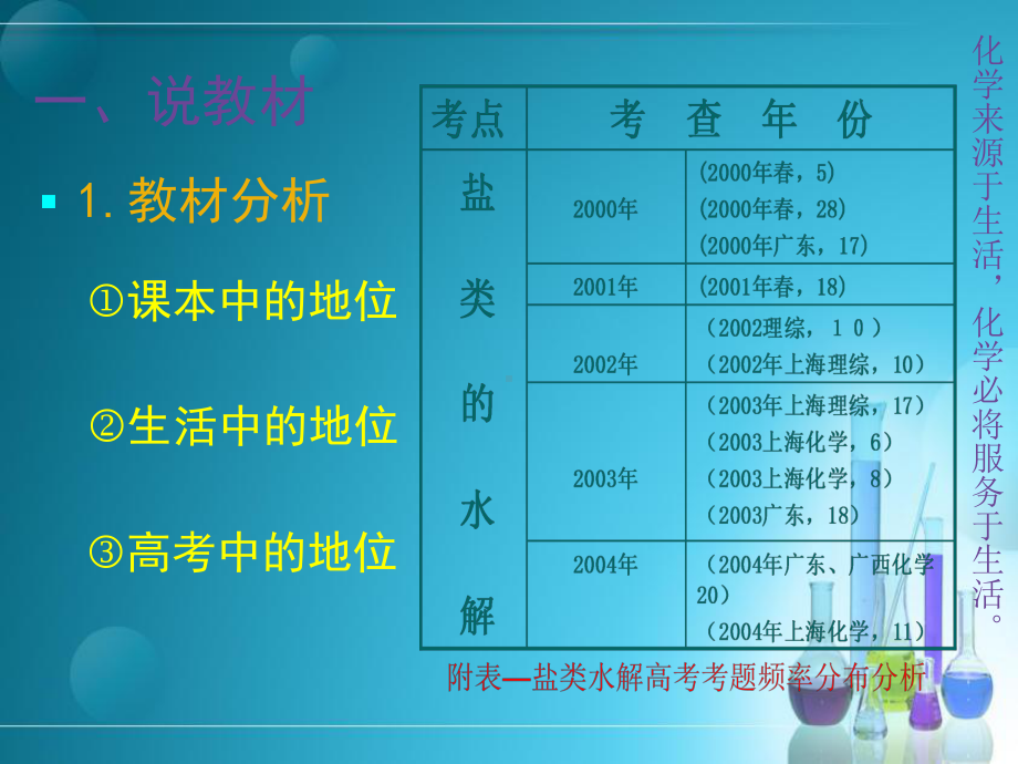 （新人教版）盐类的水解完美版1课件.ppt_第3页