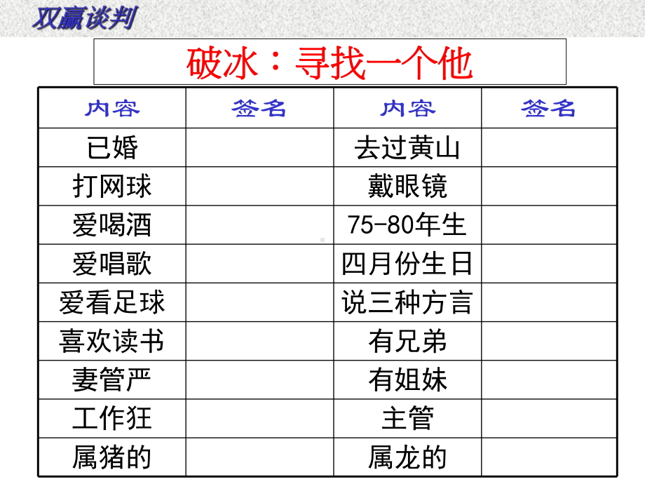 双赢谈判技巧课件.ppt_第3页