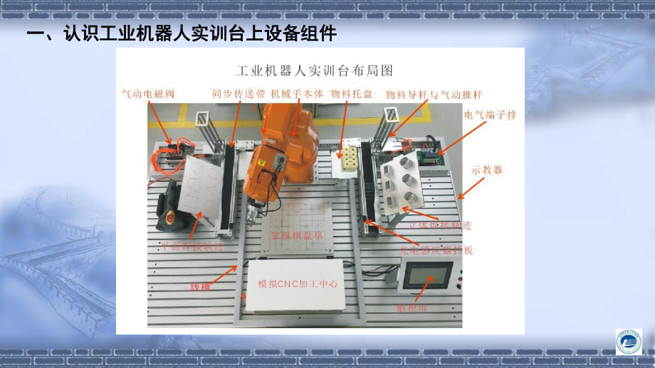 工作站集成与维护实训台拆装课件.pptx_第2页