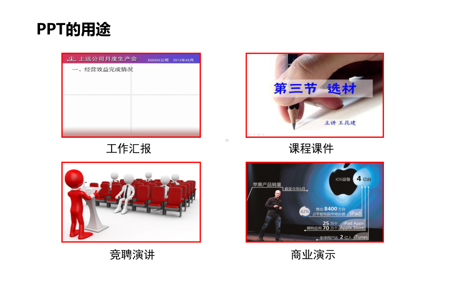 如何用成功演说课件.ppt_第2页