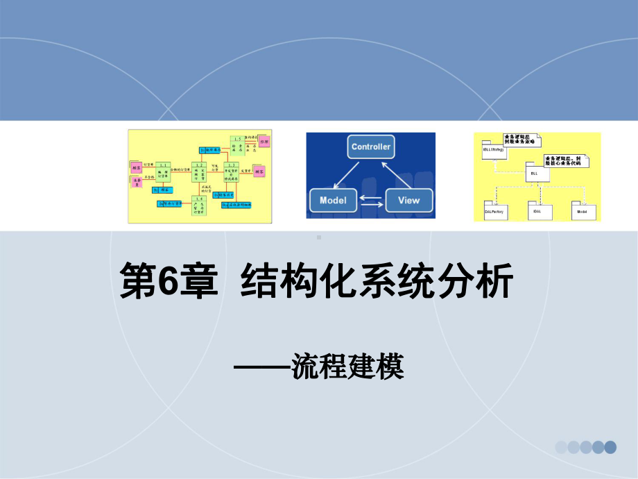 业务流程分析与建模概述课件.ppt_第1页