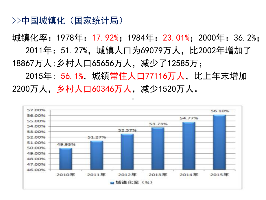 城动态模型公共服务治理与第三方评价课件.ppt_第3页