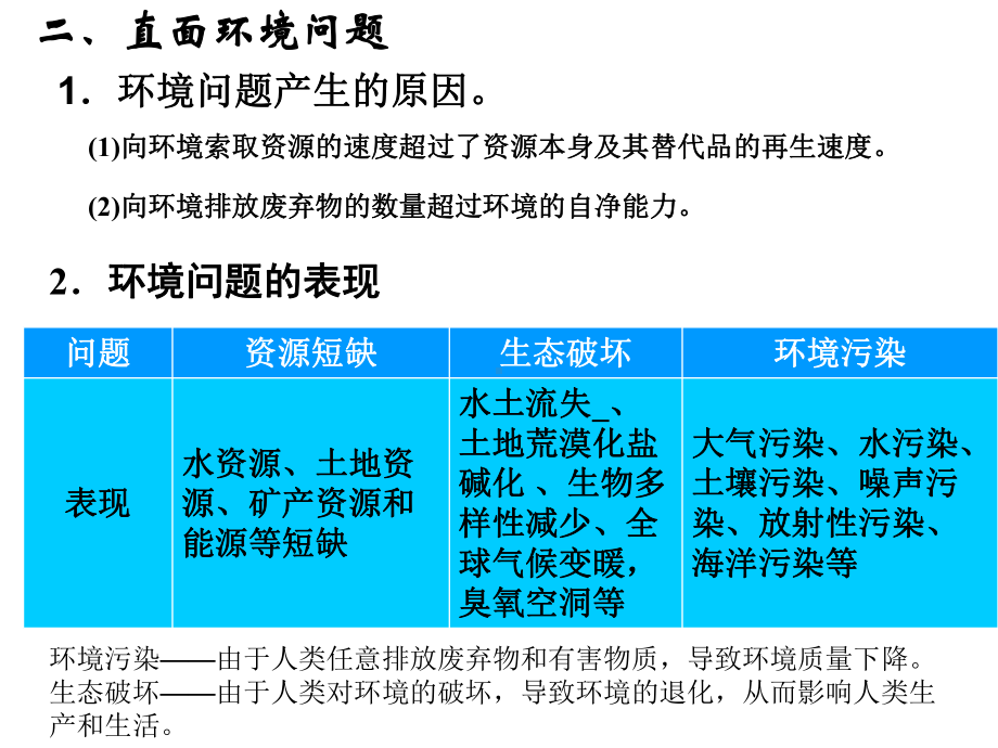 土地荒漠化盐碱化课件.ppt_第3页