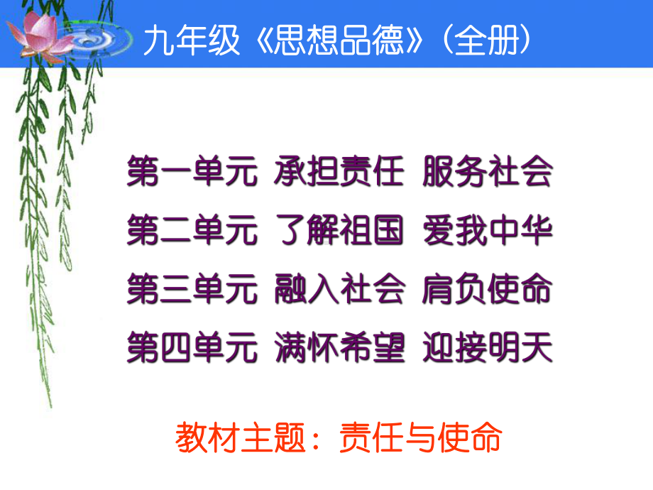 我对谁负责谁对我负责改编版课件.ppt_第1页