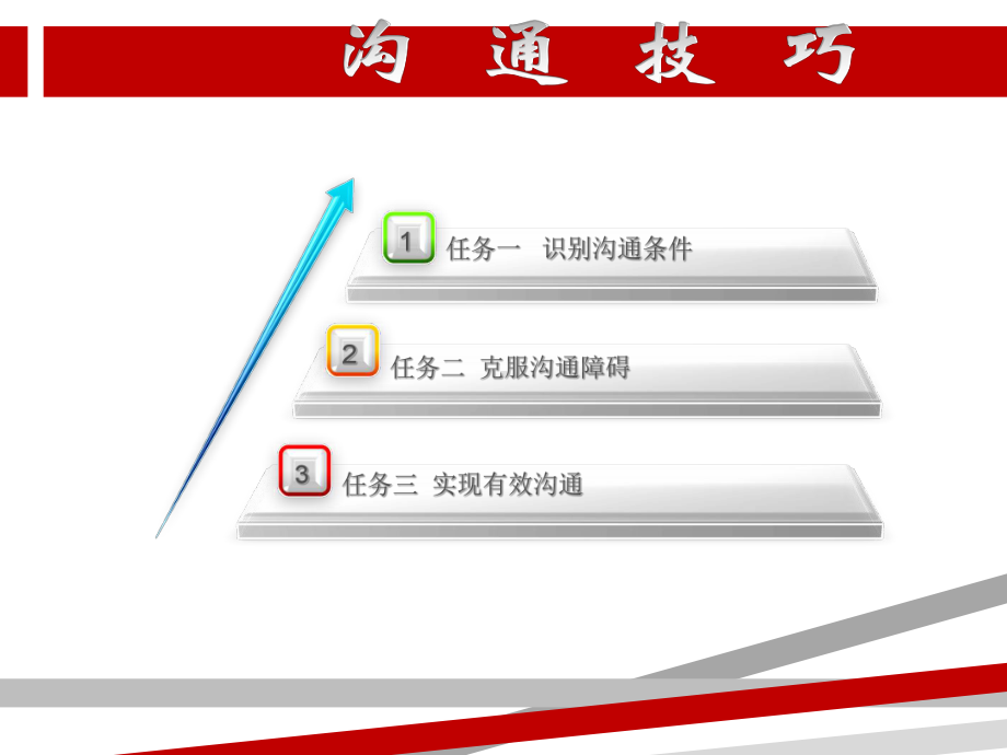 学习情境七沟通技巧课件.ppt_第1页