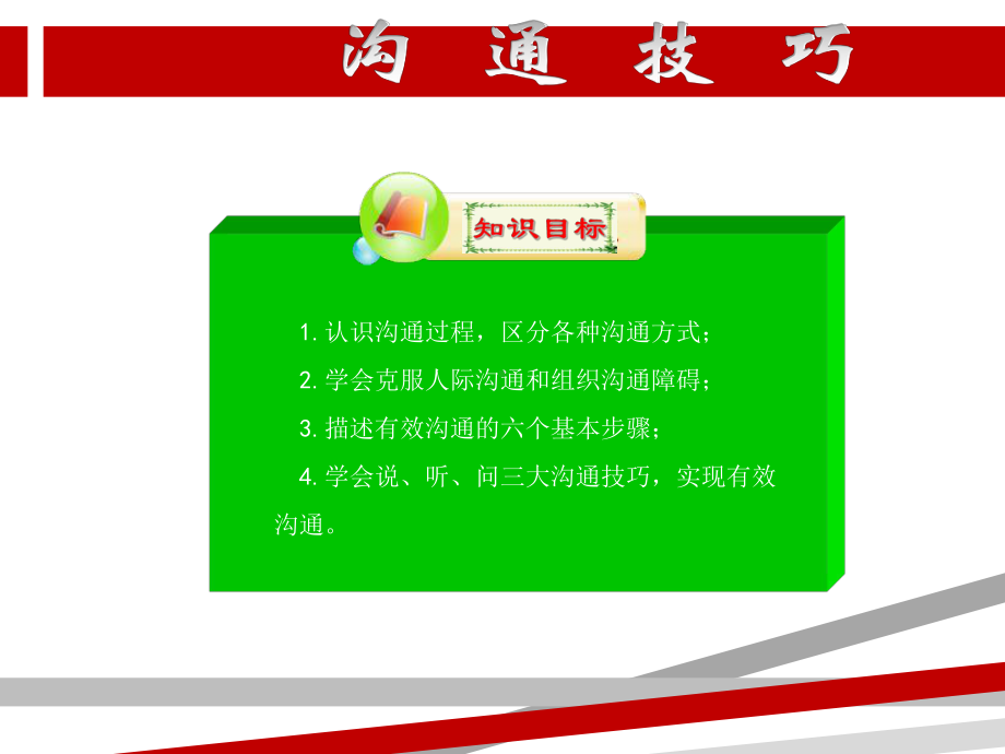 学习情境七沟通技巧课件.ppt_第2页