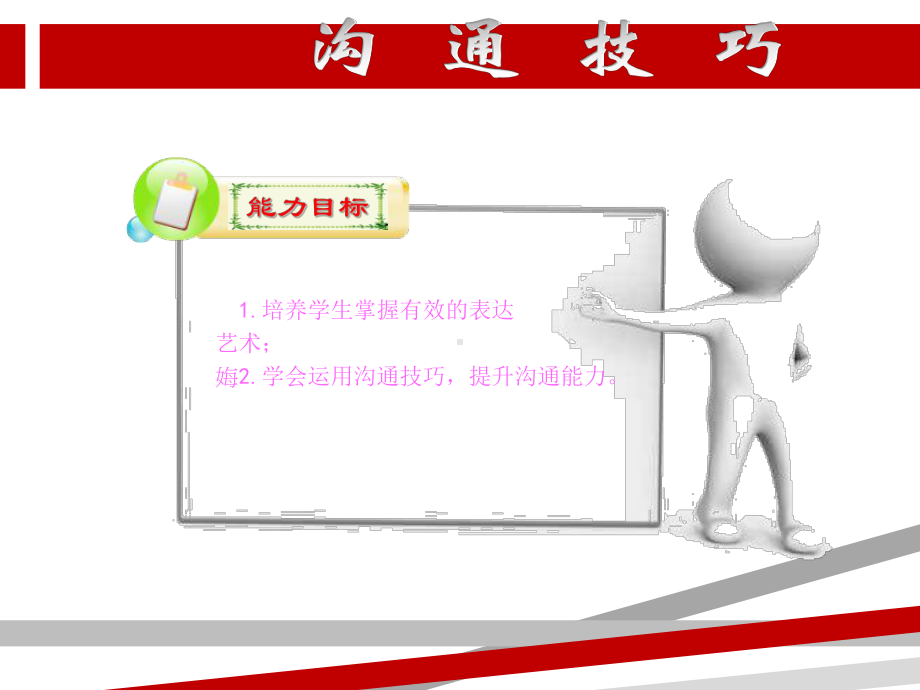 学习情境七沟通技巧课件.ppt_第3页