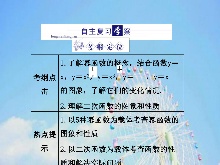 二次函数与幂函数教学课件.ppt_第2页