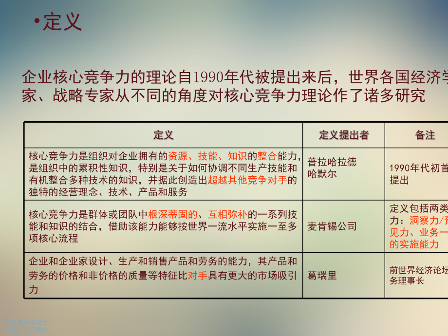 倾情奉献中粮集团构建核心竞争力课件.ppt_第3页