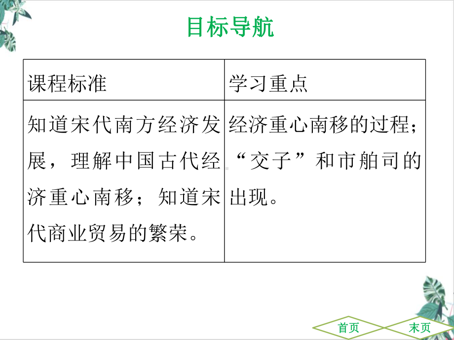 人教部编版辽宋夏金元时期民族关系发展和社会变化培训课件.ppt_第2页