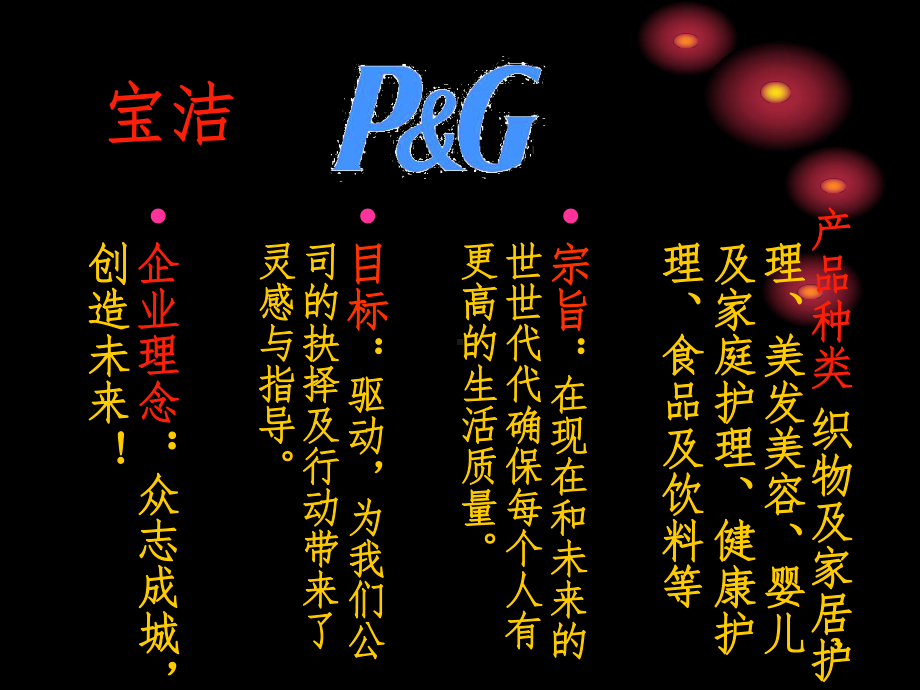 市场营销案例参考课件.ppt_第3页