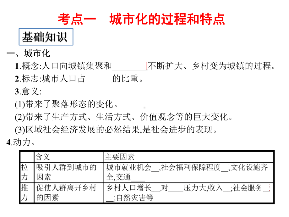 优质课件高三地理人教版一轮复习课件：城市化.pptx_第2页