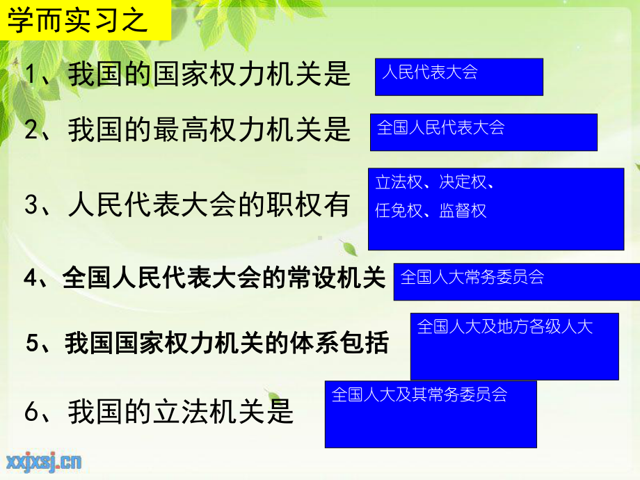 人民代表大会制度公开课课件.ppt_第1页