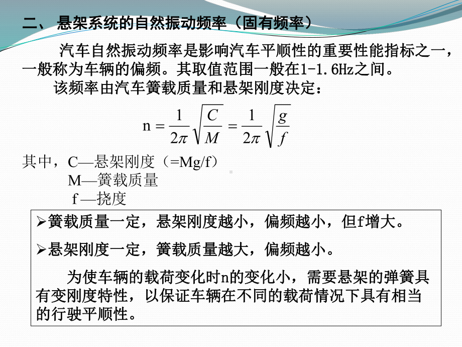 汽车构造讲课22悬架课件.ppt_第3页