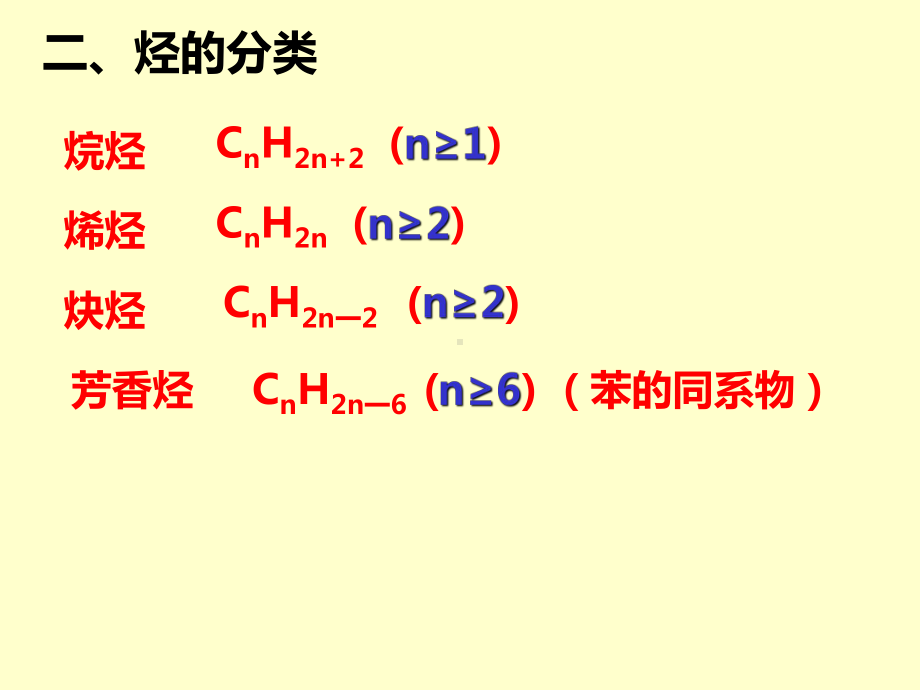 人教版化学选修五烃和卤代烃复习课课件.ppt_第3页