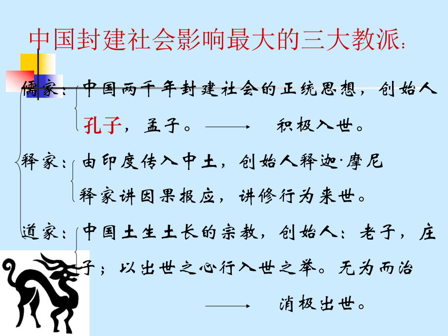 先秦诸子散文2课件.ppt_第3页