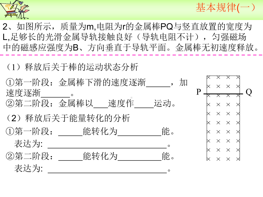 电磁感应计算专题课件.ppt_第3页