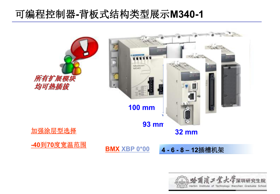 哈工大PLC技术培训讲义课件.ppt_第3页