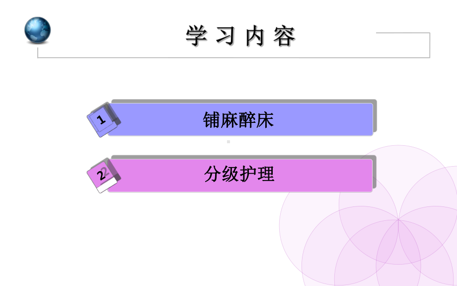 患者入院和出院的护理（二）刘秀珠课件.ppt_第2页